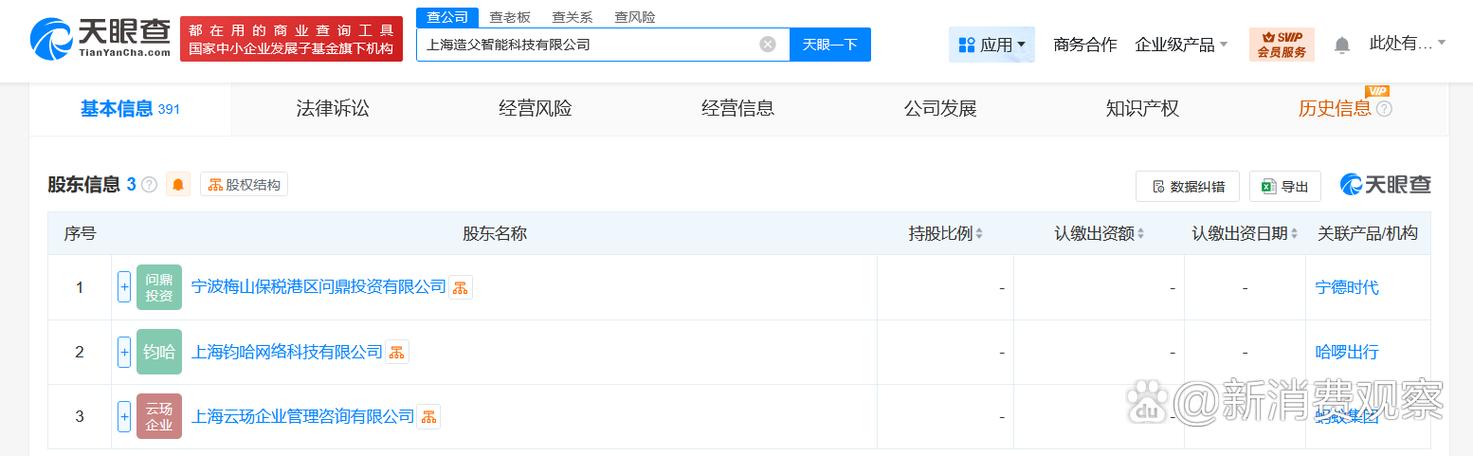 88亿人民币,经营范围含人工智能基础软件开发,人工