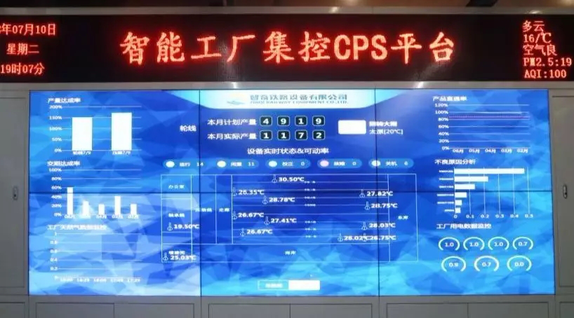 智奇铁路携手鼎捷软件打造数字工厂 创造新价值服务模式