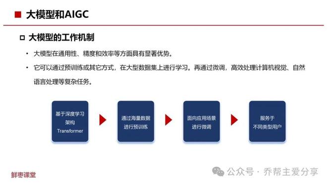 人工智能基础知识,值得收藏!